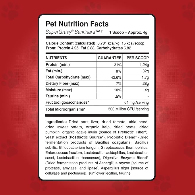 CLEAR CONSCIENCE PET® Barkinara™ SuperGravy® Natural Dog Food Gravy Topper, Hydration Broth Mix, Gluten and Grain Free Kibble Seasoning Powder Topper for Picky Eaters (2.1 oz. (14 Scoop))