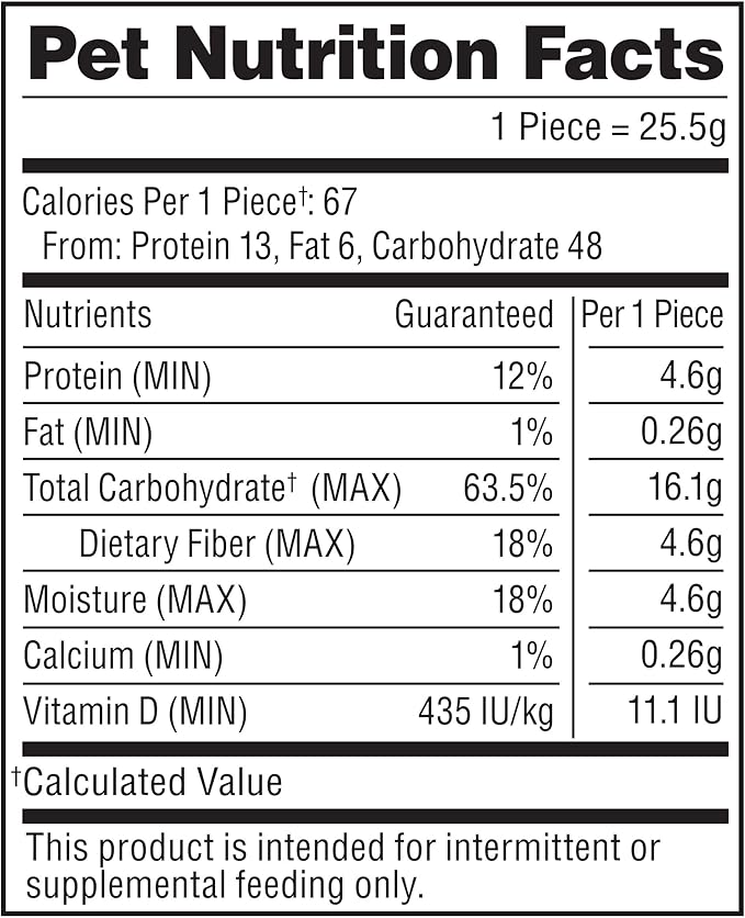 Milk-Bone Brushing Chews Original Chicken Flavor Daily Dental Dog Treats, Small/Medium, 19.6 Oz. Bag