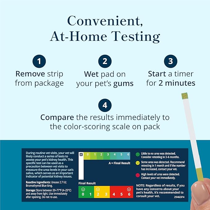 Petivity At-Home Kidney Health Test Kit for Cats — Quick Saliva Urea Test (2-Minute Home Check), Powered by Purina — Help Detect Early Kidney Changes - (Pack of 3)