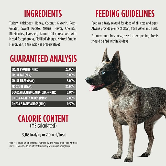 Nulo Trainers Turkey Recipe Grain-Free Low-Calorie Healthy Dog & Puppy Training Treats, 16 Ounce Pouch