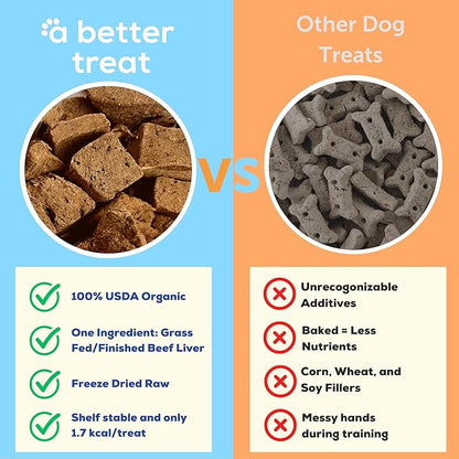 A Better Treat – Organic, Freeze Dried, Single Ingredient, 100% Grass Fed & Finished, Pasture Raised Beef Liver Dog Treats, Cat Treats | Natural Healthy | High Protein, Diabetic Friendly | Made in USA