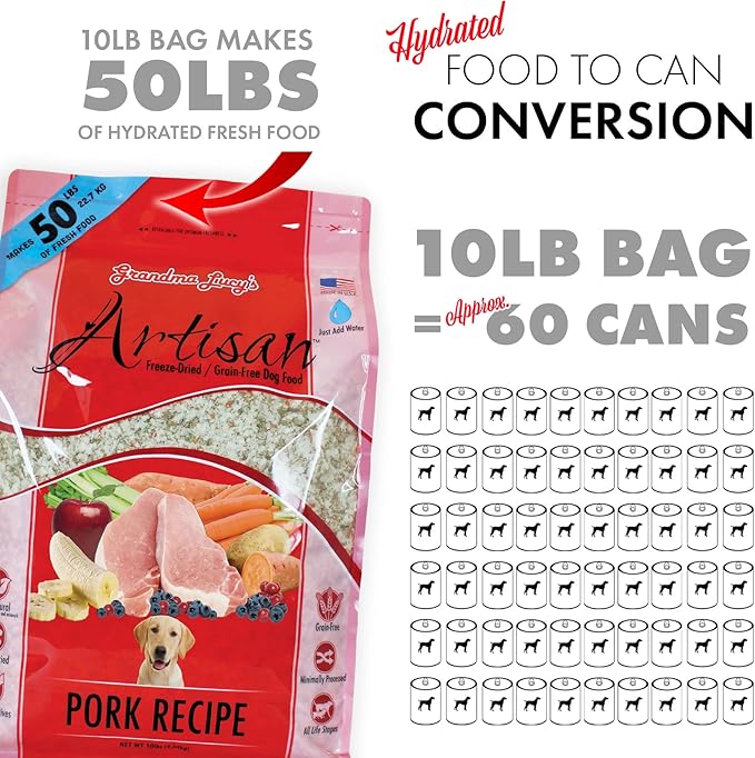 Artisan Pork Dog Food - 1lb