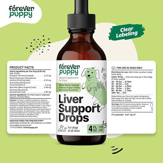 Forever Puppy Liver Support for Dogs - Liquid Milk Thistle Extract for Dogs - Liver Detox Vitamins and Supplements for All Breeds & Sizes - Sugar & Alcohol-Free Drops - 4 oz