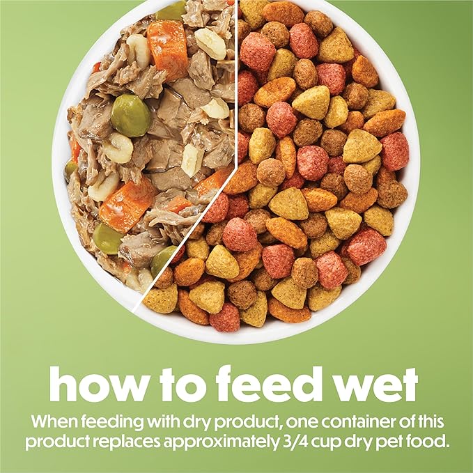 Purina Beneful Freshly Prepared Blends Wet Dog Food Variety Pack with Beef, Chicken, or Lamb Dog Food - (Pack of 12) 10 oz. Tubs