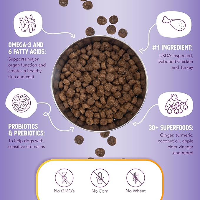 Health Extension Grain Free Chicken & Turkey Dry Dog Food - 30+ Superfoods and Probiotics for All Life Stages (4 lb)