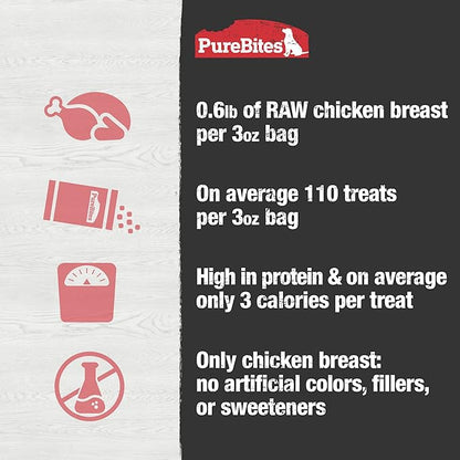 PureBites Chicken Breast Freeze Dried Dog Treats, 1 Ingredient, Made in USA, 3oz