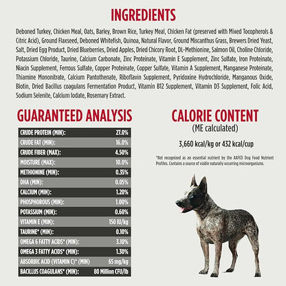 Nulo Frontrunner Dry Dog Food Small Breed - High-Protein Turkey, Whitefish & Quinoa Recipe, Natural Puppy & Adult Dog Food, Small Sized Kibble with Probiotics, Taurine, Omega 3, 5lb Bag