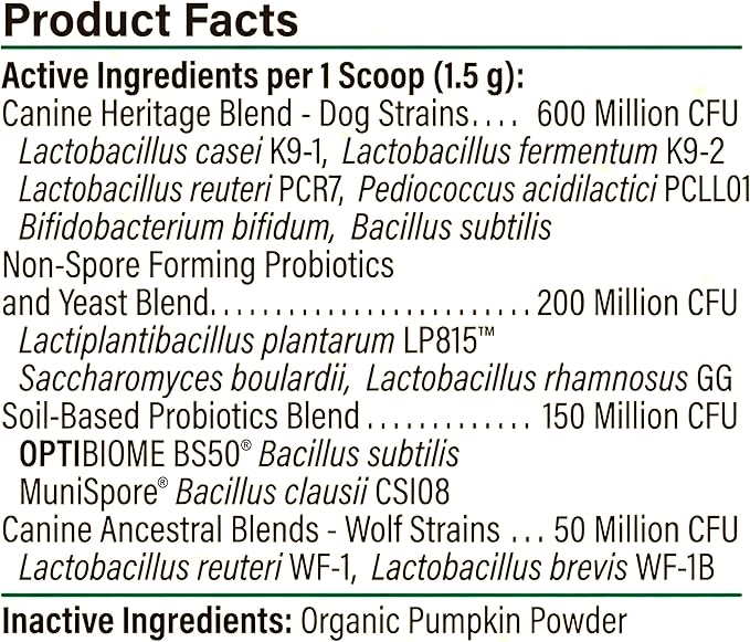 PROACTIVE PAWS Primitive Probiotics for Dogs – Species-Specific & Soil-Based Dog Probiotic Supplement for Gut Health, Digestion, Immune & Calming Support