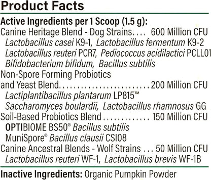 PROACTIVE PAWS Primitive Probiotics for Dogs – Species-Specific & Soil-Based Dog Probiotic Supplement for Gut Health, Digestion, Immune & Calming Support
