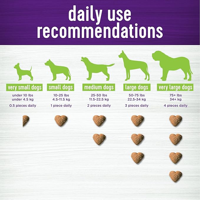 Wellness Pumpkin Patch Flavored Soft Chew Digestive Health Supplements for Dogs, 45 Count