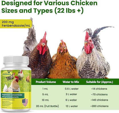 Dewormer for Chickens, Laying Hens, Poultry & More, Fenbendazole for All Wormers, Tapeworms, Roundworms & Hookworms, 20ml