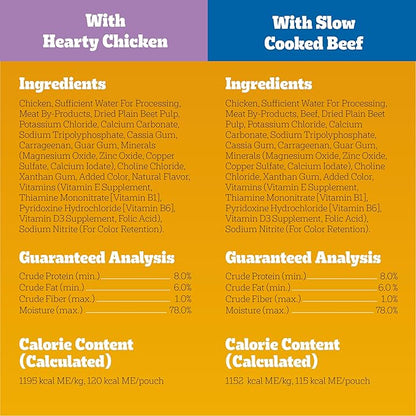 Pedigree Chopped Ground Dinner Wet Dog Food Pouches Variety Pack, 3.5 oz Pouches, 30 Count