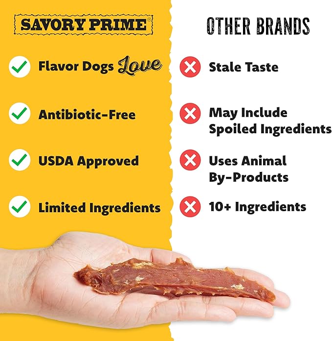 Savory Prime Duck Jerky Dog Treats, Made with 100% Real Duck Breast, Farm Raised, Healthy, Easily Digestible, High Protein, Satisfies Dog's Urge to Chew, 3 Pounds (Pack of 1)