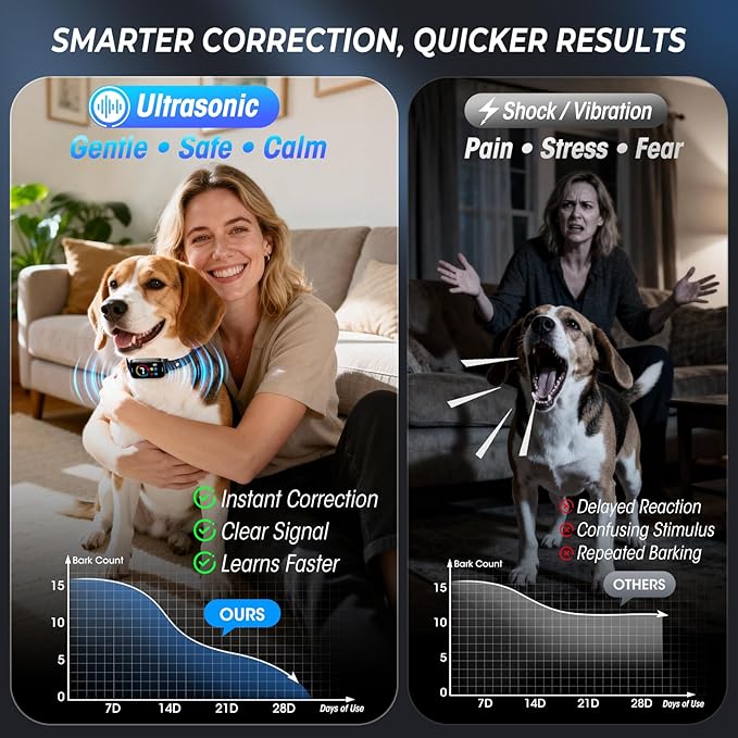 Ultrasonic Bark Collar for Large Medium Small Dogs, Humane Fast & Gentle Anti Bark Collar with Beep & Vibration, Smart Barking Collar with 7 Adjustable Sensitivity Levels,Black