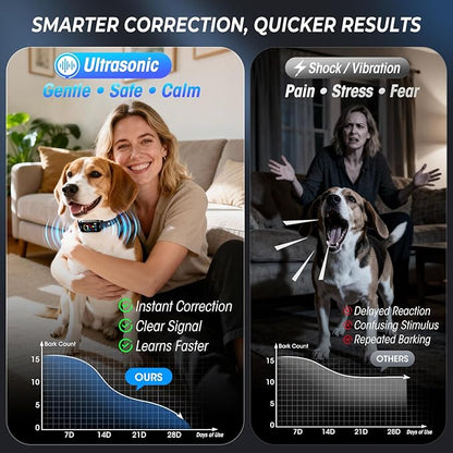 Ultrasonic Bark Collar for Large Medium Small Dogs, Humane Fast & Gentle Anti Bark Collar with Beep & Vibration, Smart Barking Collar with 7 Adjustable Sensitivity Levels,Black