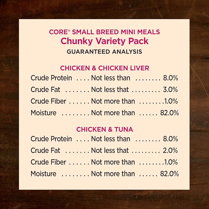 Wellness CORE Small Breed Mini Meals Chunky Variety Pack Adult Wet Dog Food, Grain Free, Natural, 3 oz, Pack of 12