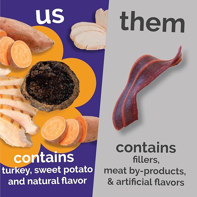 Fruitables Whole Jerky Bites, Healthy Dog Treats, Puppy Essentials, Jerky Dog Treats, Made in the USA, No Artificial Ingredients, Turkey & Sweet Potato Flavor, 5oz