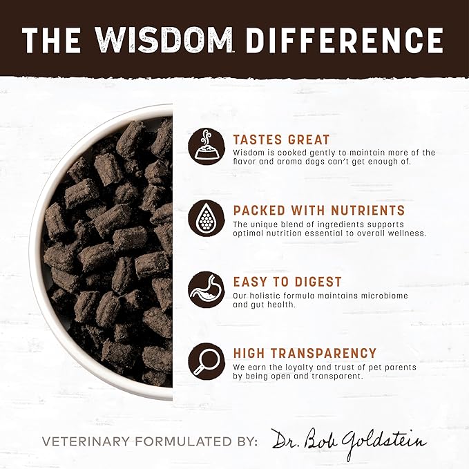 Earth Animal Wisdom Air Dried Dog Food - From the Soil Recipe Premium Natural Dry Dog Food for All Adult Breeds - 8 Lbs Bag