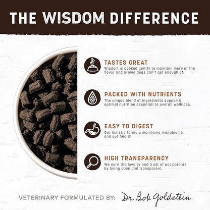 Earth Animal Wisdom Air Dried Dog Food - From the Soil Recipe Premium Natural Dry Dog Food for All Adult Breeds - 2 Lbs Bag