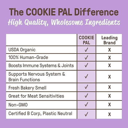 CookiePal Sweet Potato Dog Treats with Flaxseed, Crunchy Human Grade USDA Organic Puppy Treats for Training, Biscuits, 10oz (Pk of 3)