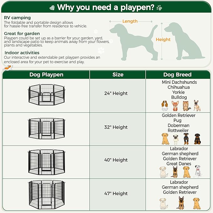 Yaheetech Dog Playpen Outdoor, 40 inch 12 Panels Dog Pen Indoor Heavy Duty Puppy Exercise Pen Metal Pet Fence for RV Camping/Yard/Garden