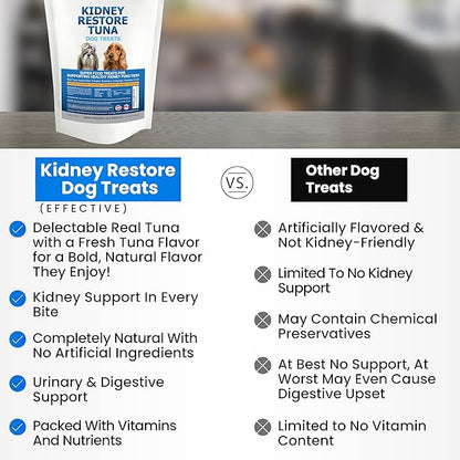 Kidney Restore Tuna Dog Treats - for Canine Kidney Health, Low Protein. Special Kidney-Friendly Snacks for Dogs. Renal Dog Treats Your Pet Will Adore