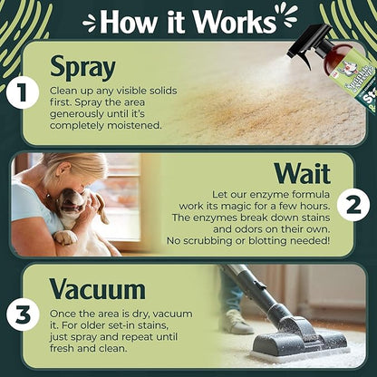 Sprinkle & Sweep: Pet Mess & Odor Cleanup Bundle - 15oz Bag, Dustpan Broom, 24oz Enzyme Stain Spray - Dog Accident Clumping Powder & Spot Treatment