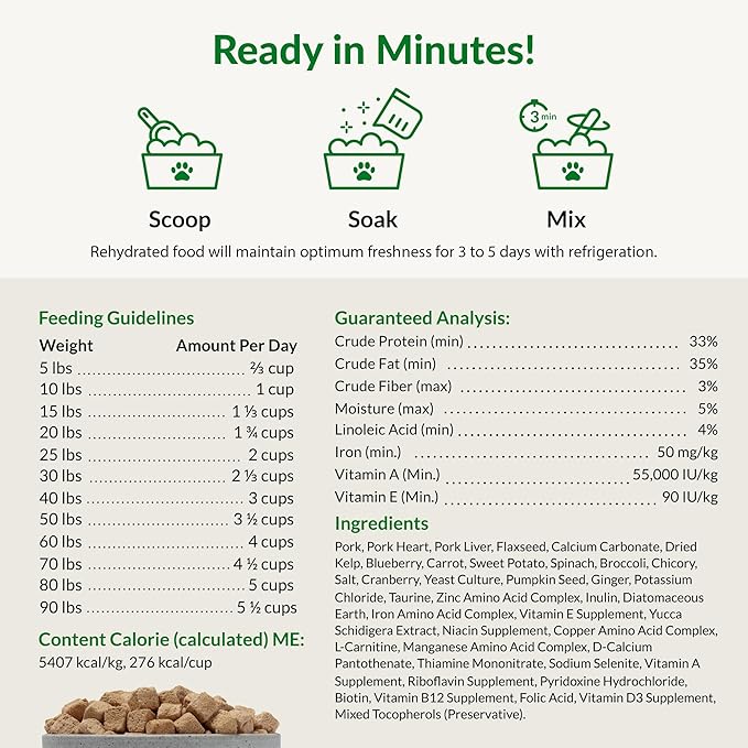 ULTIMATE PET NUTRITION Nutra Complete, 100% Freeze Dried Veterinarian Formulated Raw Dog Food with Antioxidants Prebiotics and Amino Acids, (1 Pound (Pack of 4), Pork)