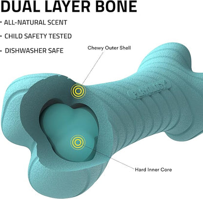 Playology Dog Toys | Dual Layer Bone Durable Chew Toy Bone for Dogs (Value 2-Pack) | Medium Peanut Butter Scented Toy - Easy to Clean and Made from Non Toxic Materials