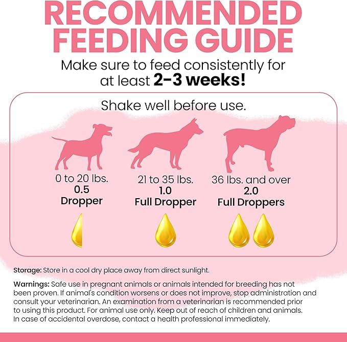 Urinary and Kidney Support for Dogs with - 2 oz of Kidney and Cranberry Supplement - Dogs UTI Treatment for Urinary Tract Health and Immune Function - Made in the USA