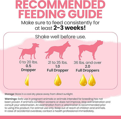 Urinary and Kidney Support for Dogs with - 2 oz of Kidney and Cranberry Supplement - Dogs UTI Treatment for Urinary Tract Health and Immune Function - Made in the USA