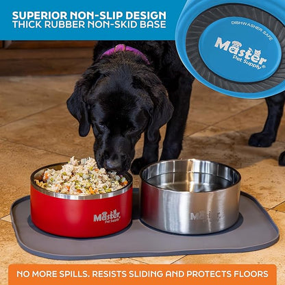Master Pet Supply Stainless Steel Dog Bowls - 128 oz, Heavy Duty - True Blue, Double Wall Extra-Thick Insulated, Non-Slip Pet Water Bowl for Dogs, Cats & Pets, Anti Rust Metal, Dish Washer Safe