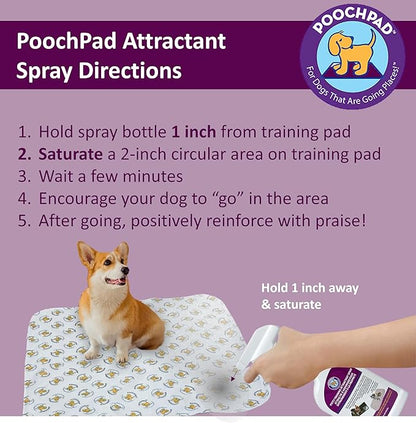 PoochPad Potty Training Attractant Spray for Dogs & Puppies 16 oz, Made in USA, Indoor Potty Pad & Outdoor Use, Dog Training & Behavior Aids Housebreaking Supplies