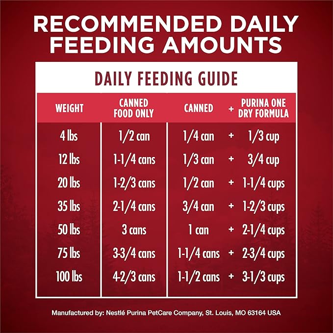 Purina ONE High Protein Wet Dog Food True Instinct Tender Cuts in Dog Food Gravy with Real Beef and Bison - 13 oz. Cans,(Pack of 24)