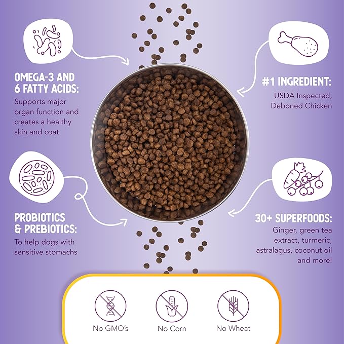 Health Extension Little Bites Dry Dog Food for Toy and Small Breeds, Chicken & Brown Rice Recipe, with Probiotics & Superfoods for Digestion & Coat Health, 10 lb Bag