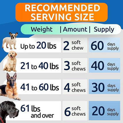 BARK&SPARK Advanced Dog Allergy Relief Soft Chews for Skin Health & Seasonal Allergies - Anti-Itch Supplement w/Omega-3, Quercetin & Bromelain Immune Treats for Dry Skin & Hot Spots - Bacon - 120ct