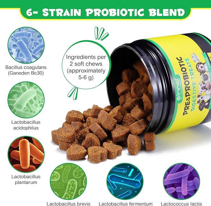Probiotics for Dogs - Pre & Probiotic Digestive Treats for Dog, Support Gut Health, Seasonal Allergies, Itchy Ears, Dog Supplement Soft Chews, Immune Function Support for Dogs - 120pc/Duck Flavor