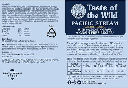 Taste of the Wild Pacific Stream Canine Recipe with Salmon in Gravy Canned Dog Food, 13.2-oz, Case of 12