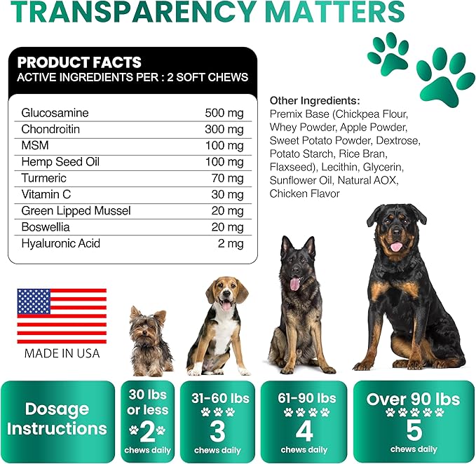 Hemp Hip and Joint Supplement for Dogs - Glucosamine for Dogs - 170 Joint Pain Relief Treats - Chondroitin, MSM, Hemp Oil - Advanced Health Supplement - Mobility Support Chews - Made in USA