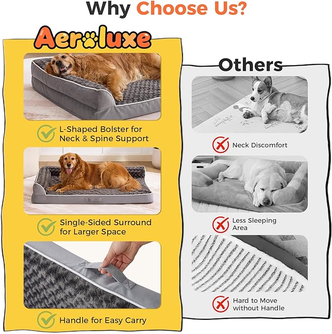 Dog Bed Large Sized Dogs, Orthopedic Dog Bed for Large Dogs, Waterproof Pet Bed with Washable Removable Cover, L-Shaped Pet Couch with Portable Handle 36"x27"x6.5", Grey