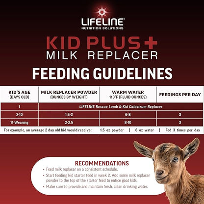ANNUSO LIFELINE Kid Plus+ Milk Replacer, 25lb Bag - 23% Protein & 25% Fat - Enhanced with LifePulse for Added Support - Encourages Immunity, Digestion & Respiratory Health - Easy-Mix Powder