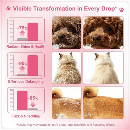Pet Coat Care Oil, Cherry Blossom & Squalane Extract | Luster Enhancing Elixir, Radiant Shine & Protective Coating; Professional Silk Gloss Finish for Dull Coats, Non-Greasy, Dogs Cats, 1.69 fl. oz