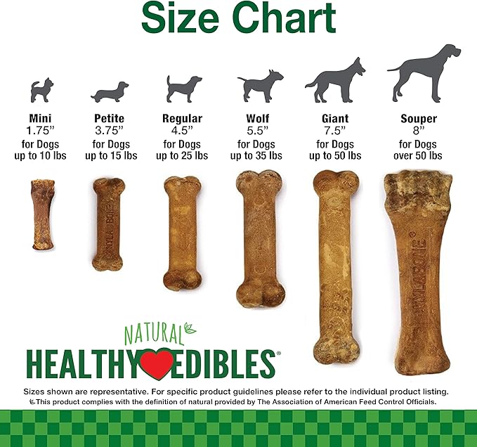 Nylabone Healthy Edibles Natural Dog Chews, Long Lasting Bones for Dogs, Bacon Flavor Dog Treats, Medium (2 Count)