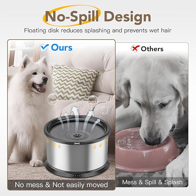 1.6 Gallon Dog Water Bowl, 6.5L/220oz Stainless Steel No Spill Water Bowls for Large Dogs, Super Large Capacity Splash Proof Pet Slow Drinking Water Bowl with Anti-Slip Mat for Mess Drinkers