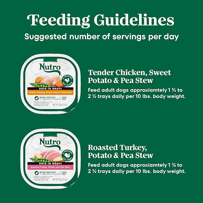 Nutro Natural Choice Cuts in Gravy Wet Dog Food, Grain Free Dog Food Wet Chicken and Turkey Recipes Variety Pack, 3.5 oz. Trays (12 Count, Pack of 2)