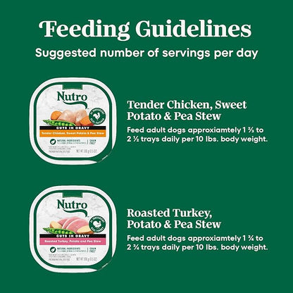 Nutro Natural Choice Cuts in Gravy Wet Dog Food, Grain Free Dog Food Wet Chicken and Turkey Recipes Variety Pack, 3.5 oz. Trays (12 Count, Pack of 2)