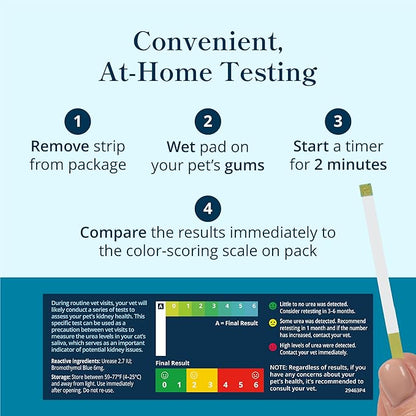 Petivity At-Home Kidney Health Test Kit for Cats — Quick Saliva Urea Test (2-Minute Home Check), Powered by Purina — Help Detect Early Kidney Changes - (Pack of 1)