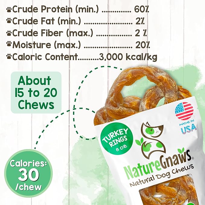 Nature Gnaws USA Turkey Tendon Rings for Dogs (8oz) - Delicious Grain Free Reward Snack for Small, Medium & Large Breeds - Premium Natural Dog Chew Treats