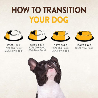 Wellness CORE Puppy Dry Dog Food, Grain-Free, High Protein, Natural, Chicken & Turkey Recipe, (4-Pound Bag)