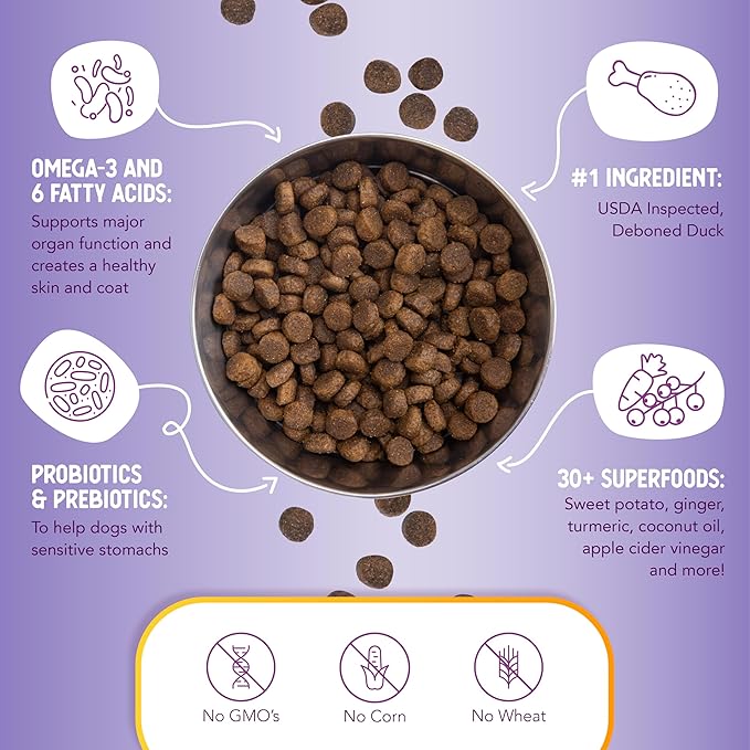 Health Extension Grain Free Duck & Sweet Potato Dry Dog Food - 30+ Superfoods and Probiotics for All Life Stages (4 lb)